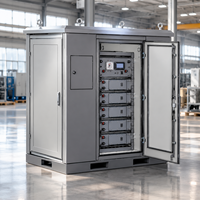 Système de Stockage d'Énergie Intelligent Hors Réseau 624-876V 100Ah 51.2kW avec Armoire de Batterie LiFePO4 IP54 Résistante aux Intempéries pour Usage Commercial