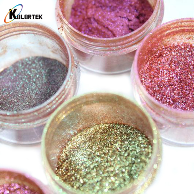 Kolortek New Thermochromic Liquid Color Changing
