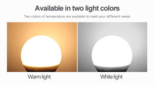 Светодиодная лампа E27 с алюминиевым корпусом, <span class=keywords><strong>5W</strong></span> 9W 13W 15W, ультраяркая, для дома, белый свет, энергосберегающая, SKD - Product Image 5