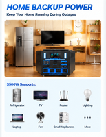 Centrale Électrique Portable OEM 3500W 8800Wh au Lithium Fer Phosphate, Générateur Solaire à Onde Sinusoïdale Pure pour Camping, VR, Maison et Urgences
