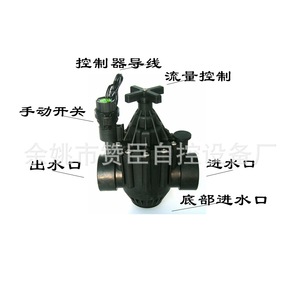Válvula Solenoide de Riego de 2 Pulgadas con Revestimiento de Goma, Control Electromagnético Unidireccional Inteligente para Campos Agrícolas - Product Image 4