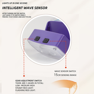 Xu Hướng Mới Đa Màu Sắc Dễ Thương Mini Đầu Ánh Sáng Trẻ Em Ngoài Trời Cắm Trại Ánh Sáng Cảm Biến Chuyển Động USB Có Thể Sạc Lại <span class=keywords><strong>LED</strong></span> Đèn pha Cho Trẻ Em - Product Image 5