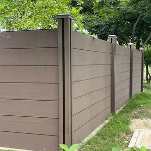 Châu Âu Dễ dàng cài đặt hiện đại nhựa hàng rào Panels giải phóng mặt bằng ngoài trời bên ngoài hàng rào Panels dây ngoài trời WPC hàng rào Bảng điều chỉnh - Product Image 2
