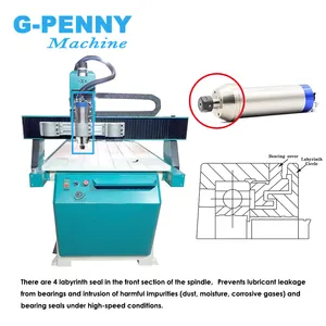 2.2KW ER20 금속 작동 탄알 유형 2/4 폴란드 물은 cnc 스핀들 모터를 냉각했습니다