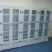 Portes en verre résistantes à la corrosion, armoire en verre PP avec trous de ventilation