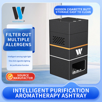 Cendrier Intelligent Automatique Anti-Fumée Wedtserha, Purificateur d'Air Sans Fumée, Cendrier à Cigares Portable et Machine d'Aromathérapie pour Voiture
