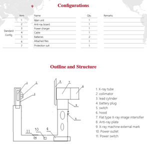 Instrumento de Inspección de Bandas Transportadoras Meitai MXT-<span class=keywords><strong>2000</strong></span> - Dispositivo de Inspección de Bandas Transportadoras para Minas de Carbón - Product Image 5