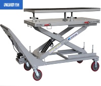 ULJS-1509 de levage de batterie Uniliner EV véhicule électrique équipement de levage de batterie pompe hydraulique entraînement ciseaux voiture ascenseur Garage outil