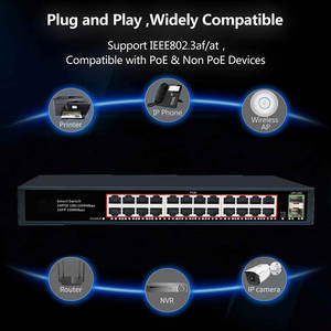 Переключатель порта Mosslink 18*10/100/1000 Мбит/с, 250 м - Product Image 5