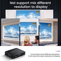 SYONG Divisor HDMI 1x4, Caja Distribuidora de Audio y Video, Compatible con 3D y 4K X 2K para HDTV, STB, DVD, PS3, Proyector