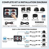 Système d'écran tactile IPS 700 nits 9 pouces |   Kit d'enregistrement DVR AHD 1080P 4 canaux avec carte SD 128 Go, caméra frontale étanche et vision nocturne
