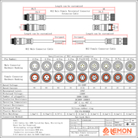 Connecteurs de câble étanches en PVC M12 M15 IP68 IP67 2, 3 et 4 broches, mâle et femelle, pour éclairage LED