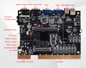 5 trong <span class=keywords><strong>1</strong></span> Fusion 4 kỹ năng trò chơi hội đồng quản trị - Product Image 1
