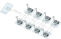 Nuevo Módulo Bluetooth BLE Gateway, Módulo Serial Bluetooth, Módulo de Paso