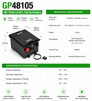 Baterai Golf Cart 48V 100Ah LiFePO4 Ramah Lingkungan Bersertifikasi CE, Lithium Deep Cycle untuk Lapangan Golf Eropa
