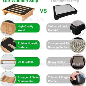 Wooden Non-Slip Footstool Square Solid Wood Office Step <b>Stool</b> For Adults And Children <b>Bathroom</b> Use - Product Image 4