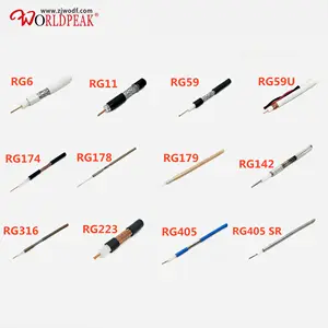 RF Câble Coaxial RG Série RG58 rg59 rg6 rg8 rg8U rg174 RG400 etc. .. RG58 câble d'alimentation