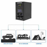 Boîtier de contrôle solaire 40A MPPT 12/24V pour 4x4 tout-terrain avec chargeur rapide PD 100W et interrupteur 8 voies