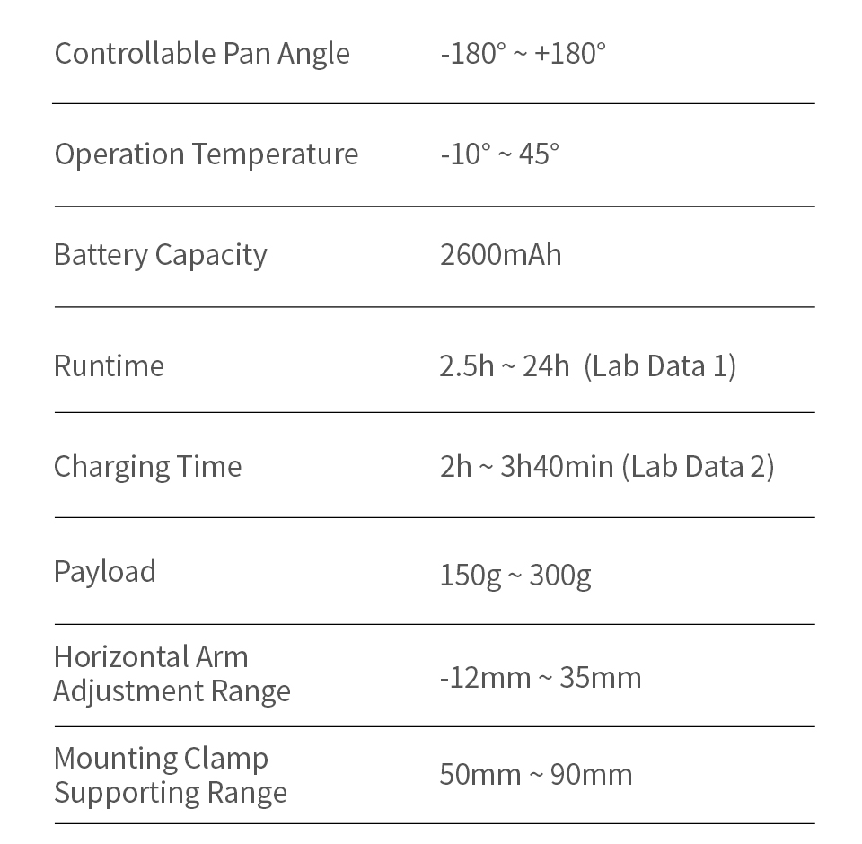 ZHIYUN Smooth 5S 3-Axis gimbal stabilizer for Smartphone DSLR Camera anti-Shake Make movie IN STOCK NOW
