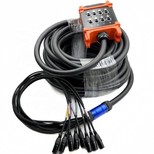 Câbles de communication blindés <span class=keywords><strong>RJ45</strong></span> Cat6 personnalisables en gros, 30M/50M, mâle-mâle, en forme de serpent - Product Image 5