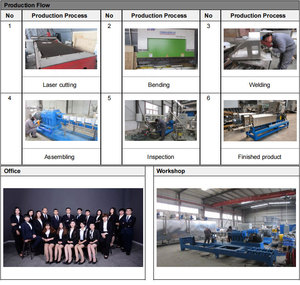 Máy Chế Biến Đồ Ăn Nhẹ Làm Xoăn Phô Mai Ngô Giảm Giá 50% + Máy Đùn Đồ Ăn Nhẹ Xoắn - Product Image 3