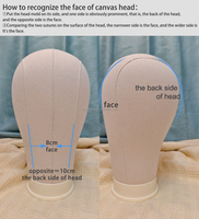 Support de perruque en toile épaisse de haute qualité pour coiffure et présentation, trépied de mannequin coloré pour la fabrication de perruques, tête en toile
