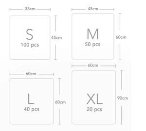 Vente directe d'usine sous-matelas étanche matelas 4 pieds positionnement protection jetable <span class=keywords><strong>incontinence</strong></span> coussin de lit - Product Image 2