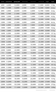 Metric <strong>Combination</strong> <strong>Wrench</strong> High Quality Steel Chrome Finish Adjustable for Custom Industrial Repairing - Product Image 4