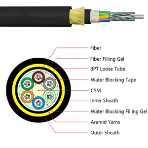 ADSS Fiber Optic Cable Manufacturer Single Sheath Double 4-core ADSS Power Cable Span 100m 24 Core 48 Core Cable Custom