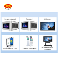 Moniteur à écran tactile marin étanche de 21.5 pouces, panneau LCD TFT IPS robuste à haute luminosité, écran multi-touch capacitif 1000Nit