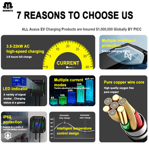 6A à 32A Sortie Courant Réglable <span class=keywords><strong>Mode</strong></span> D'alimentation <span class=keywords><strong>3</strong></span> Chargeur De Voiture Électrique Station De Charge EV 7Kw <span class=keywords><strong>Wallbox</strong></span> EV Chargeur Avec WiFi APP - Product Image 5
