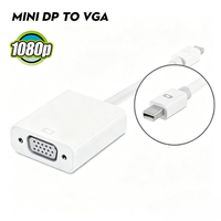 Adaptor Mini ke VGA 1080p Konverter Pria ke Wanita untuk MacBook iMac Surface Laptop Monitor Proyektor