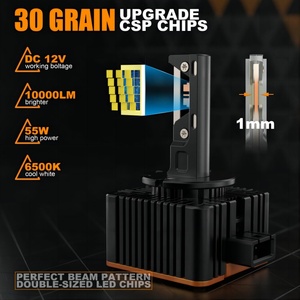 หลอดไฟหน้า LED คุณภาพสูง 55W 6500K รุ่น D1 D2 D3 D4 D5 D8 แบบเสียบใช้งานได้ทันที สำหรับเปลี่ยนหลอด HID - Product Image 6