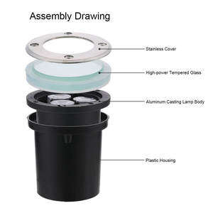 Prix favorable 3W <span class=keywords><strong>Led</strong></span> Ground Outdoor Lighting Encastré Lumière au sol <span class=keywords><strong>Led</strong></span> Outdoor Inground Light - Product Image 4