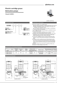 Bomba de Lubricación de Pistón de Grasa Progresiva Enlatada de Alta Potencia DC24V/AC220V para Lubricación Centralizada GDBS1-J20/07DK 25W - Product Image 3