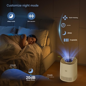 Désodorisant Intelligent pour Animaux Domestiques JC Modern Home, Éliminateur d'Odeurs, Ioniseur, Purificateur d'Air pour Chats et Chiens, Alimenté par Batterie/Charge - Product Image 4