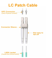 1M/3ft OM3 Dummy Fiber Câble Fibre Optique Multimode Patch Cord 50/125μm Duplex LC UPC LSZH Câble Fibre Optique