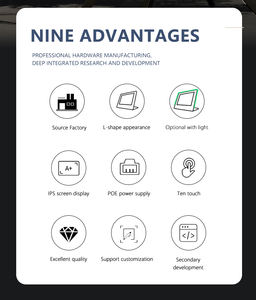 Tablette <span class=keywords><strong>PC</strong></span> <span class=keywords><strong>Android</strong></span> 13 de 14 pouces certifiée ROHS Wi-Fi NFC LED Capacitive 2 Go Nouvelle salle de réunion d'affaires Planification Affichage numérique - Product Image 5