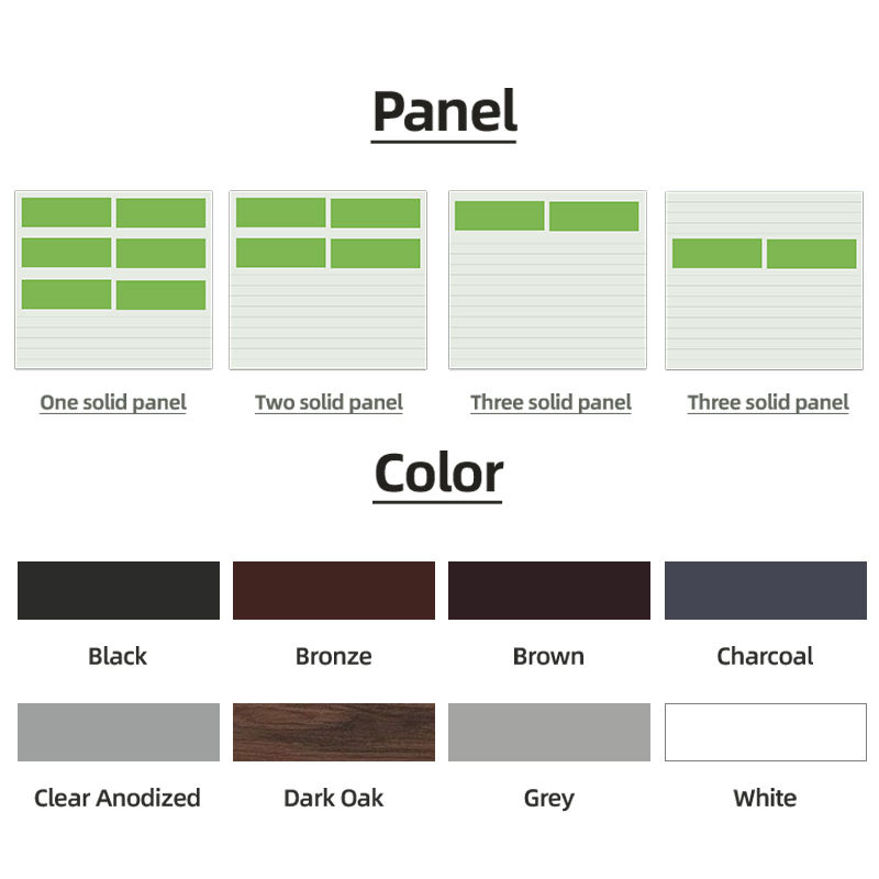 รูปแบบและสีของรู