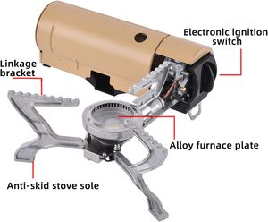 Nuevo diseño al aire libre portátil plegable Cassette estufa senderismo utensilios de cocina Camping estufa de <span class=keywords><strong>Gas</strong></span> portátil - Product Image 4