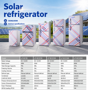 Réfrigérateur <span class=keywords><strong>solaire</strong></span> à dégivrage manuel DC 12V 24V 90L Petit réfrigérateur pour la maison <span class=keywords><strong>ou</strong></span> l'extérieur - Product Image 2