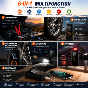 120W <b>Car</b> Air Compressor Jump Starter 14.8V Tire Inflator Digital Pressure Gauge LED Light Power Bank SOS Rescue OEM ODM Supplier - Product Image 2