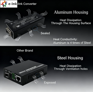 מיקרו מיני 10/100/1000mbps ג 'יגה בייט ethernet sfp ממיר מדיה סיב מופעל USB עבור מחשב נייד ושולחן עבודה - Product Image 4