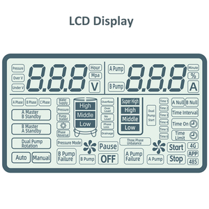 Şamandıralı Şalter ve Basınç Göstergeli Otomatik Pompa Kontrolü, Zamanlayıcılı Sulama Su Pompası Kontrol Cihazı - Product Image 5