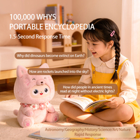 Jopark ODM Creativo e Carino Gatto Rosa Seduto AI Peluche Chat GPT 4po Mini Modello AI Giocattolo Compagno Intelligente Regali Speciali