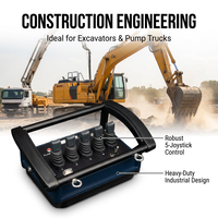Kit Remoto Hidráulico Proporcional de Alta Compatibilidad, Plug and Play, para Reequipamiento de Maquinaria de Ingeniería Antigua