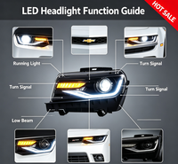 Adapté aux Camaro 2014-2015, ensemble de phares LED pour voiture, modification de l'éclairage de conduite, phare LED