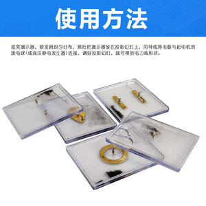 Electric Field Line Demonstration Unit 23053: <b>Physics</b> Electromagnetism - Demonstration of Electric Field Strength, Magnitude, - Product Image 3