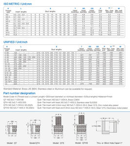 Inserti filettati M2-M12 per dadi in ottone per plastica, inserti termofusibili in plastica, ordine campione SUP. Componenti per Stampa 3D in ABS PPS Certificati RoHS da Fabbrica - Product Image 2