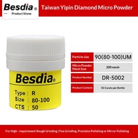 Pâte de polissage et de meulage à micro-poudre diamantée type R Besdia de Taïwan pour surfaces miroir, moules, céramique et acier au tungstène